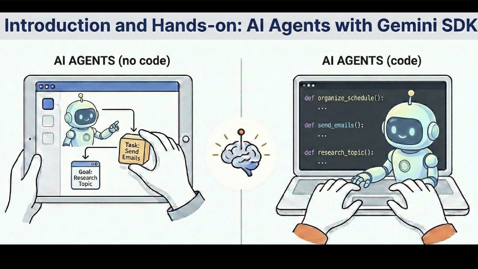 Visuel Introduction and Hands-on: AI Agents with Gemini SDK — agents IA sans code et avec code
