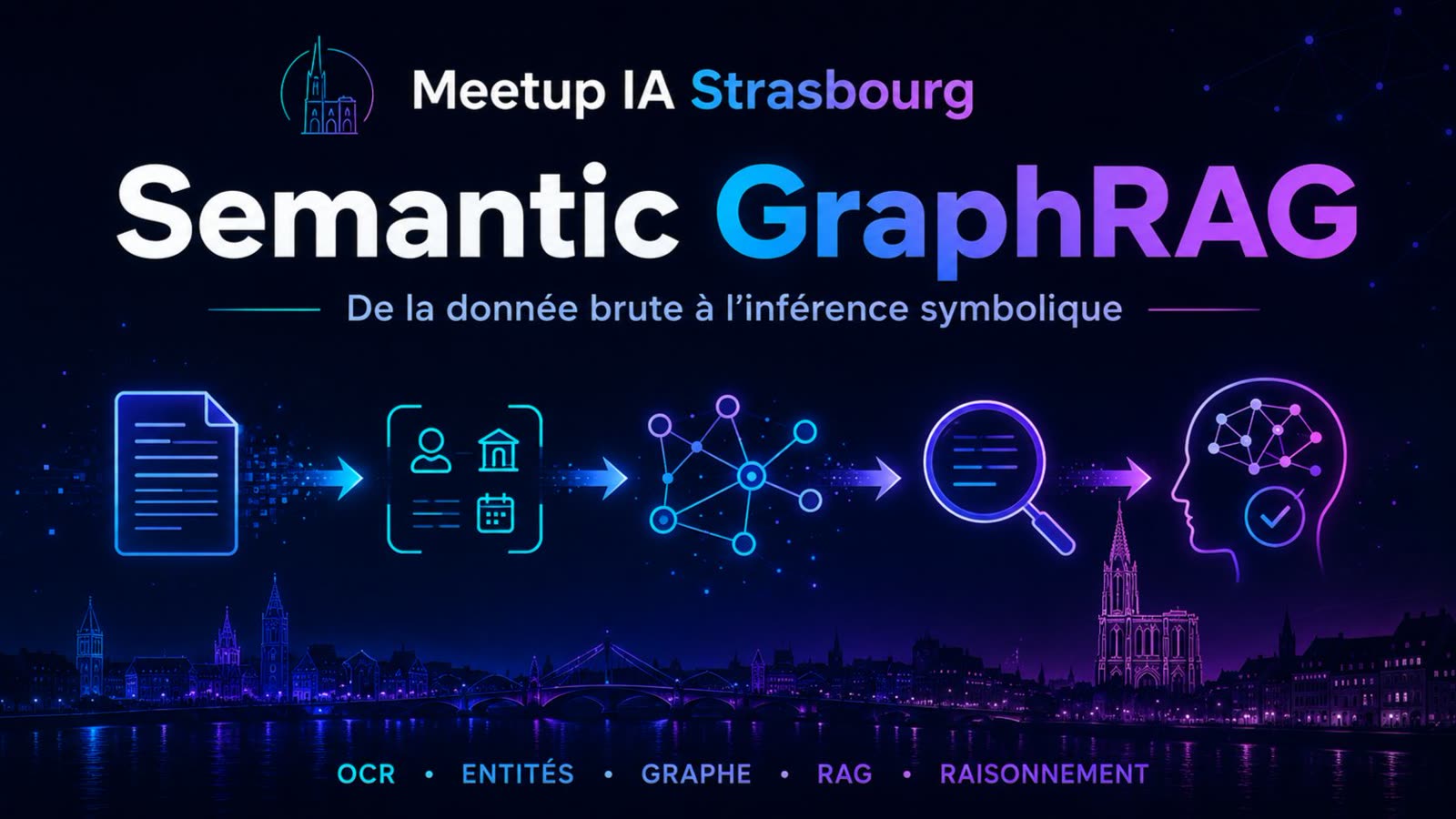 Visuel Semantic GraphRAG : de la donnée brute à l'inférence symbolique — OCR, entités, graphe, RAG, raisonnement