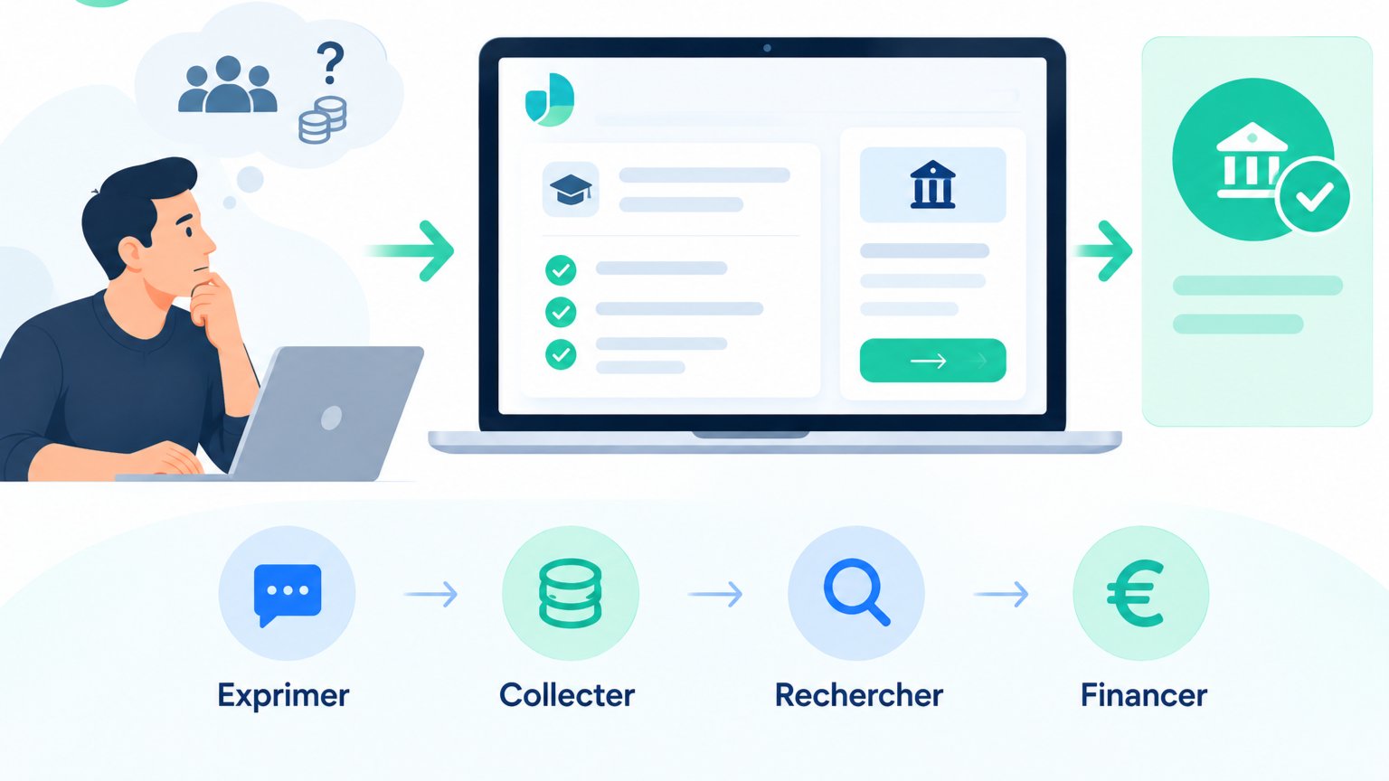 Visuel du meetup Lea Learn : EdTech Agents — du besoin exprimé à la formation financée (exprimer, collecter, rechercher, financer)