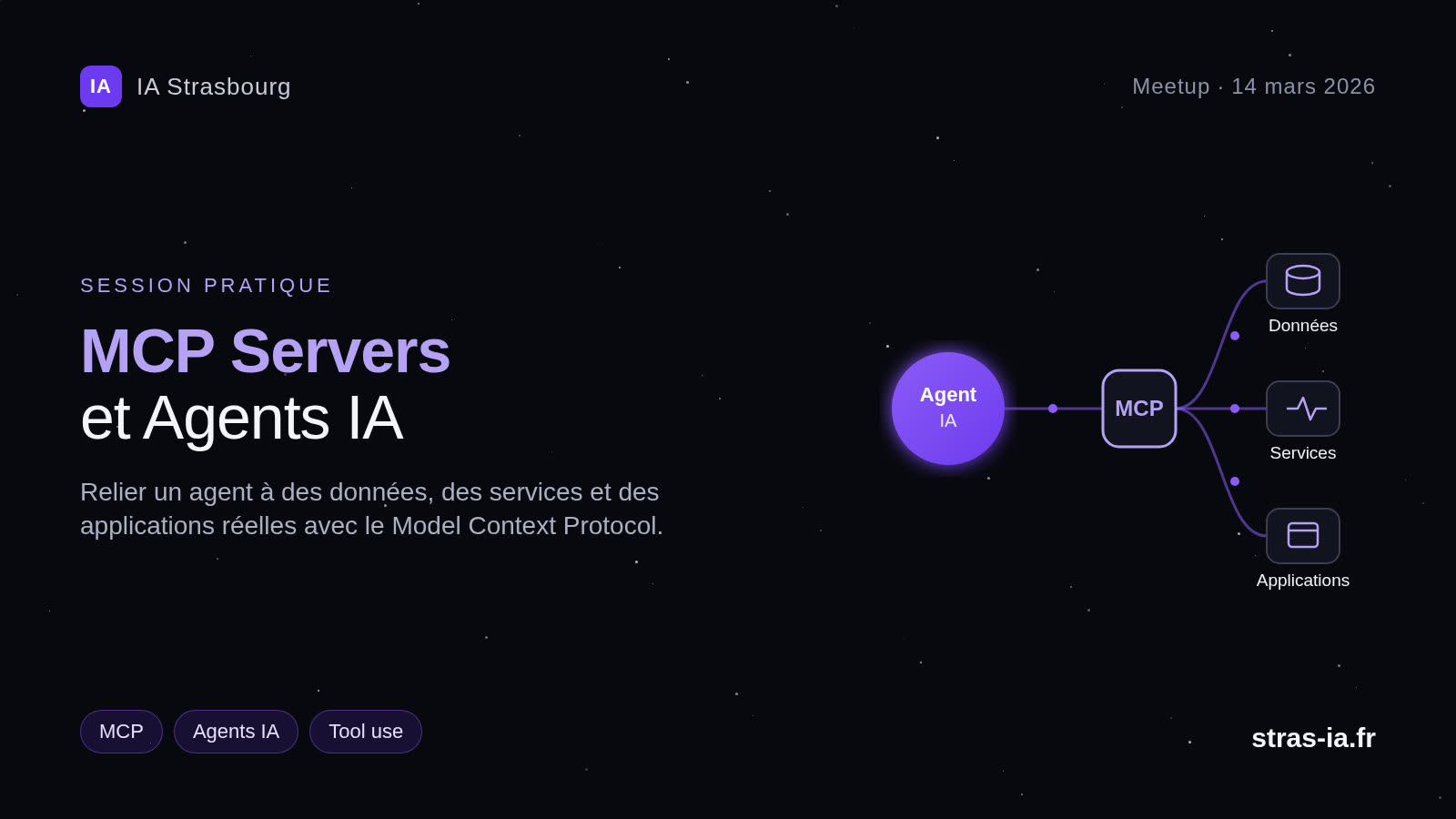 Visuel MCP Servers et Agents IA : un agent IA relié via MCP à des données, des services et des applications