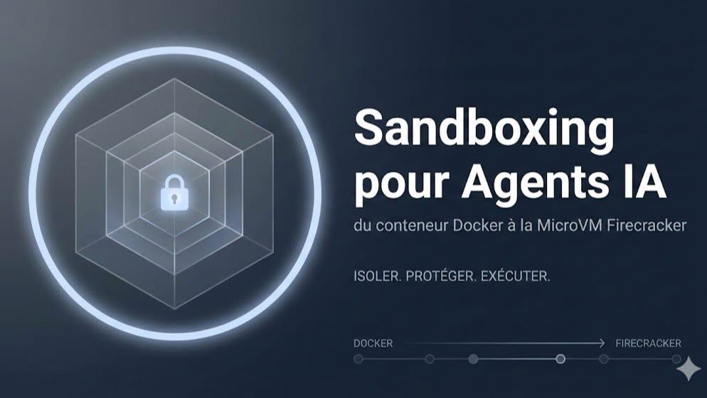 Visuel Sandboxing pour Agents IA : du conteneur Docker à la MicroVM Firecracker — isoler, protéger, exécuter